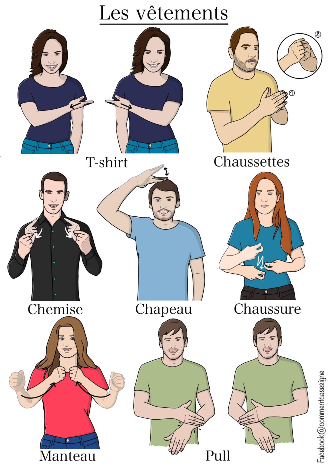 Vêtements habits LSF