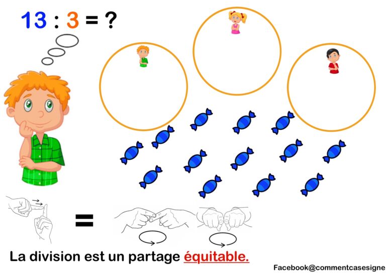 Les mathématiques en langue des signes française : donimos, nombre, chiffre, division, multiplication, calcul 