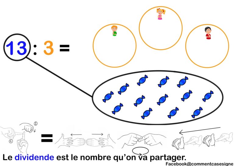 Les mathématiques en langue des signes française : donimos, nombre, chiffre, division, multiplication, calcul 