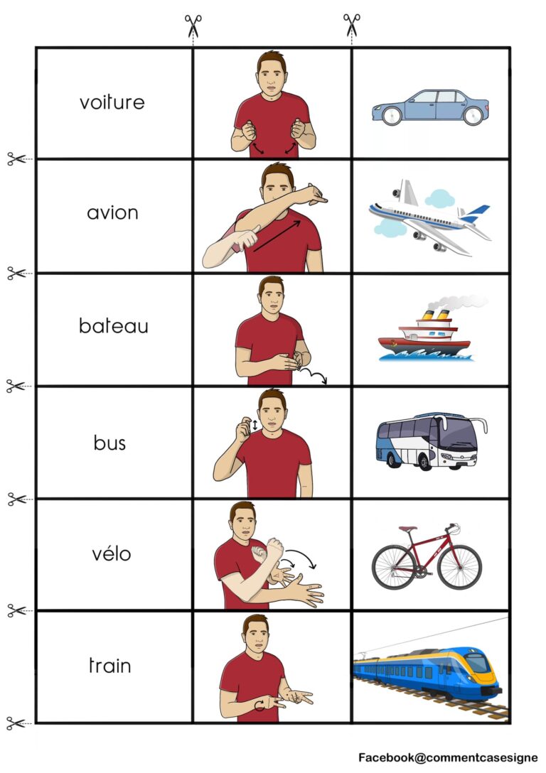 Les transports en langue des signes française : voiture, avion, bateau, bus, vélo, train, moto, hélicoptère, sous-marin, montgolfière, trottinette, camion 