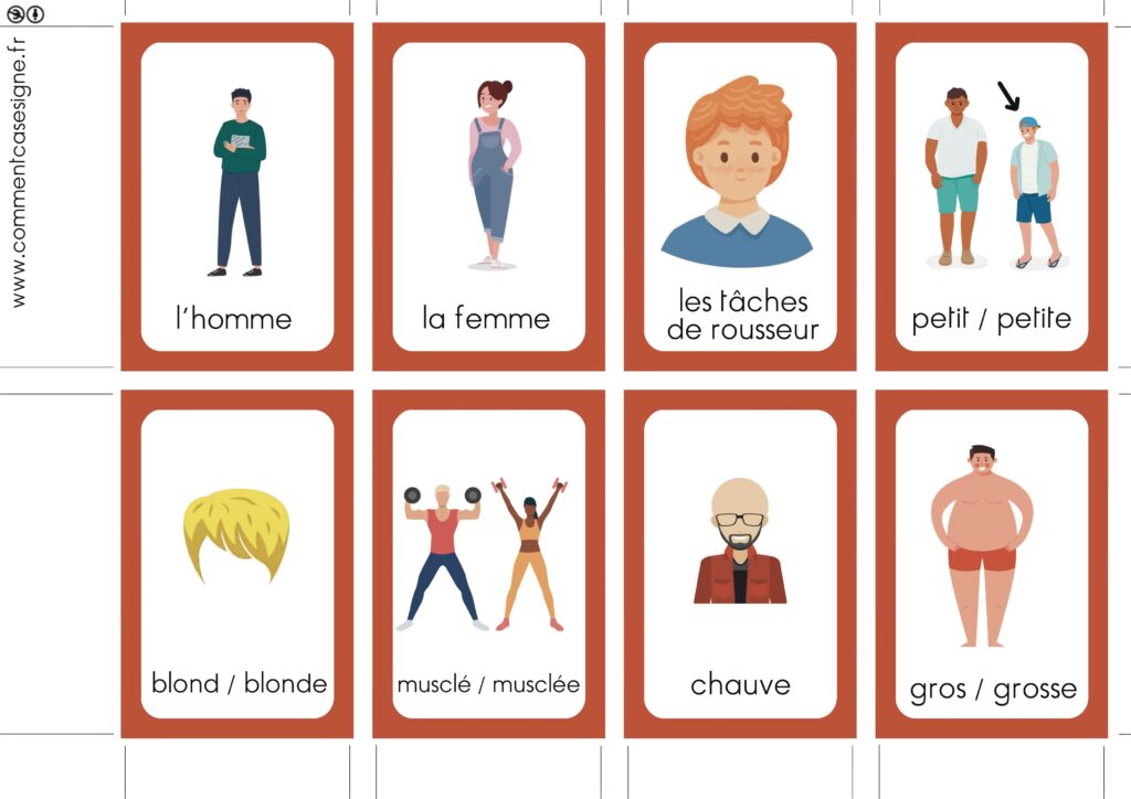 La description en langue des signes française : femme, homme, jeune, vieux, vieille, blond, blonde, roux, rousse, brun, brune, frisé, frisée, chauve, mince, gros, grosse, musclé, musclée, tâches de rousseur, barbe, barbu, barbue, grand, grande, petit, petite