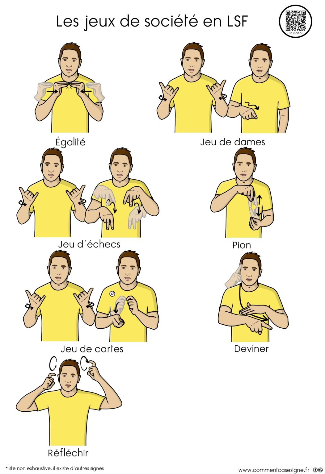 Les jouets LSF